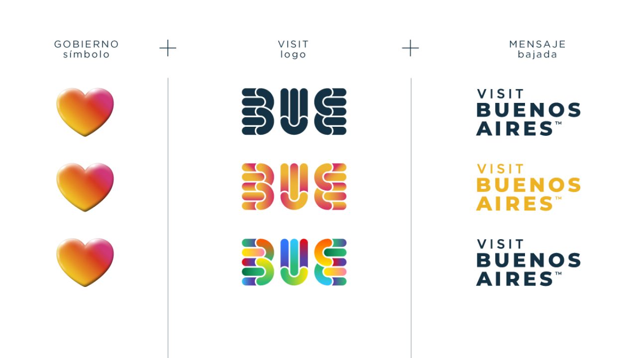 BUE_2026_marcas